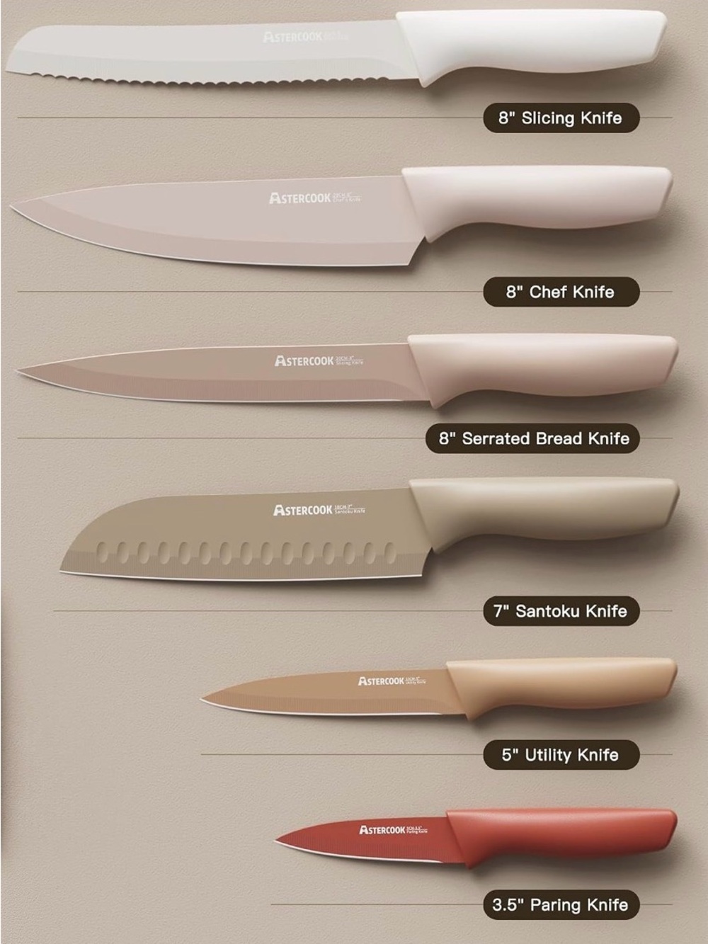 Neutral and White Kitchen Knife Set with Sheaths and White Kitchen Scissors - Picture 4 of 4